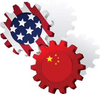 china-america gears