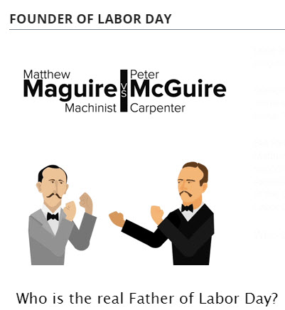 Father of Labor Day