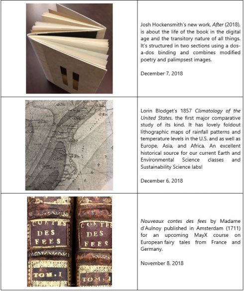 photos of rare books acquired in 2018