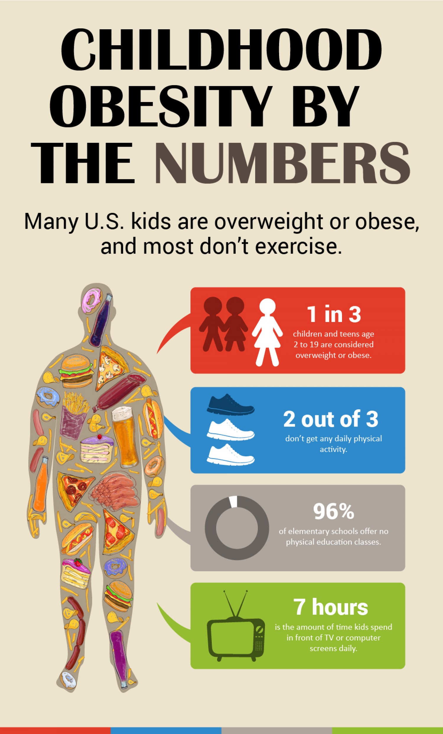 https://thumbnails-visually.netdna-ssl.com/obesity-in-children_5551a4523d651_w1500.jpg